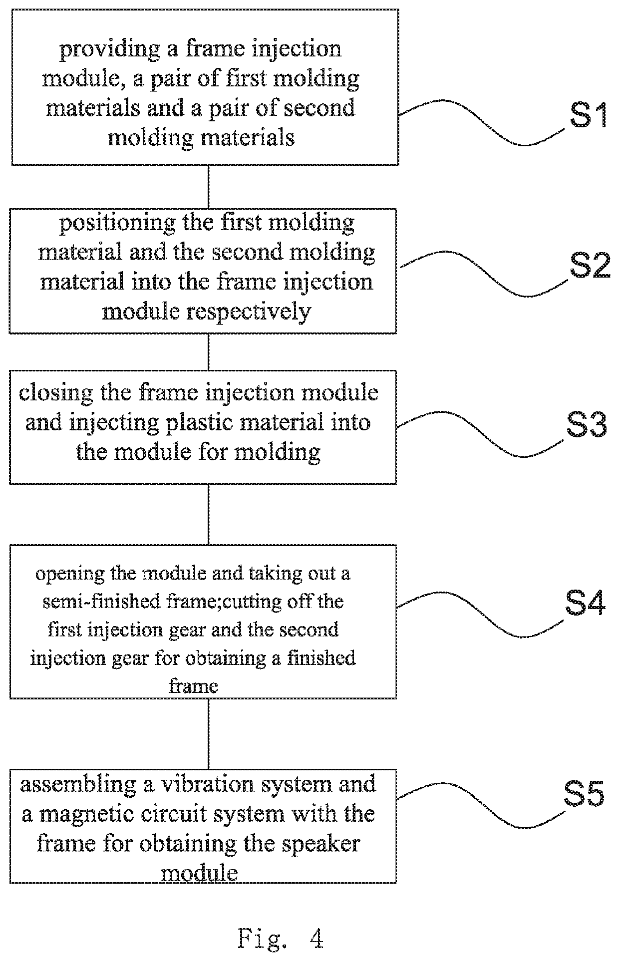 Speaker module and method for manufacturing same