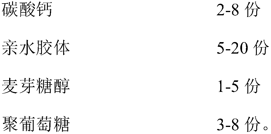 Complex humectant and preparation method thereof