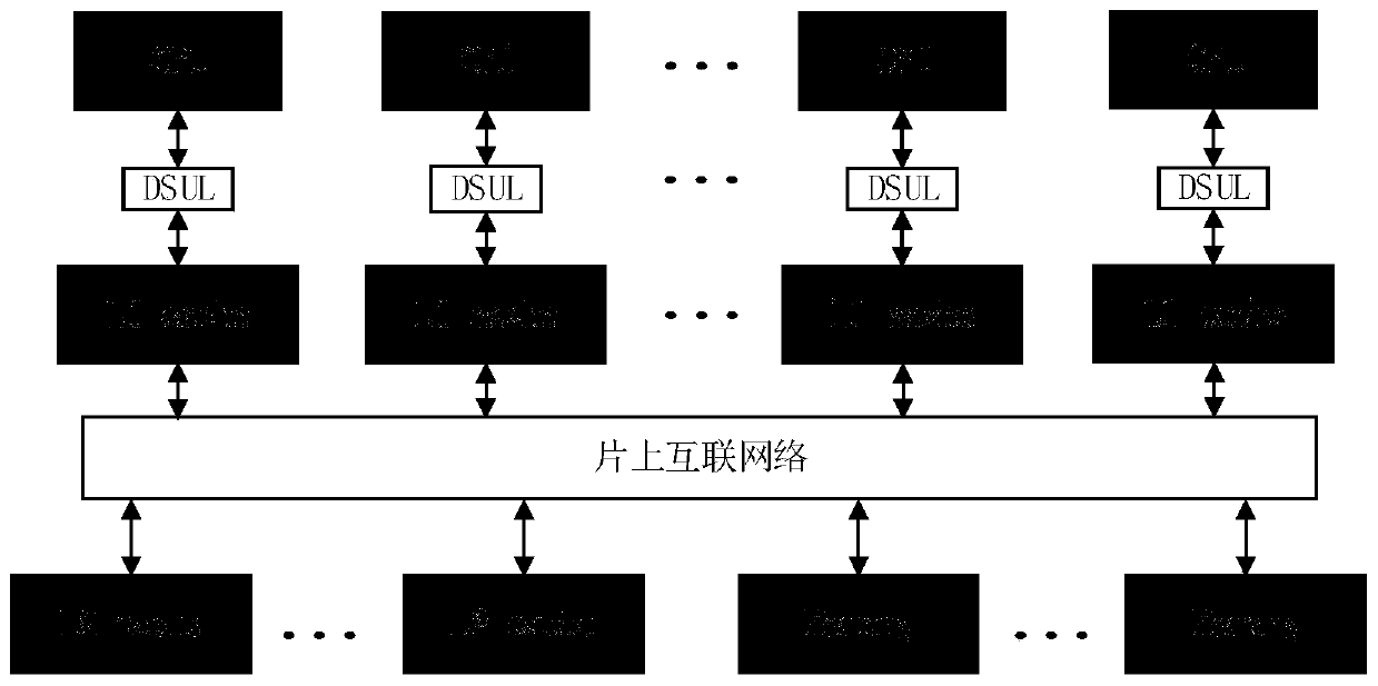 A Shared Data Dynamic Update Method for Data Conflict-Free Programs