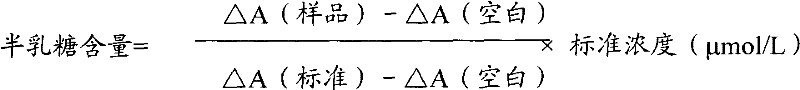 Determination method of galactose and galactose diagnosis/measurement kit