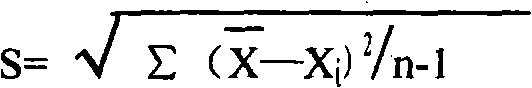 Determination method of galactose and galactose diagnosis/measurement kit