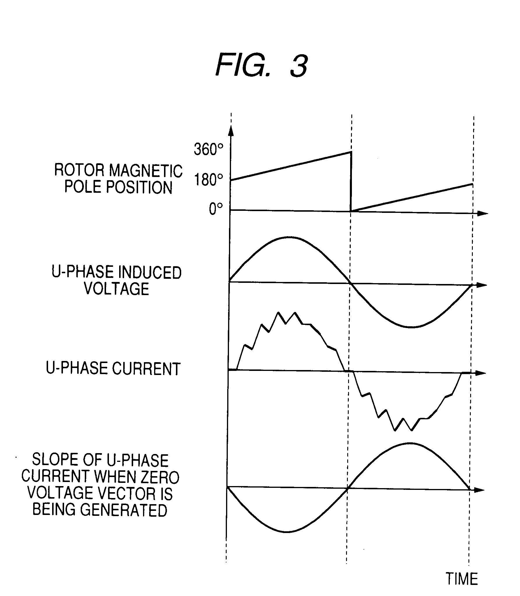 Position sensorless control apparatus for synchronous motor