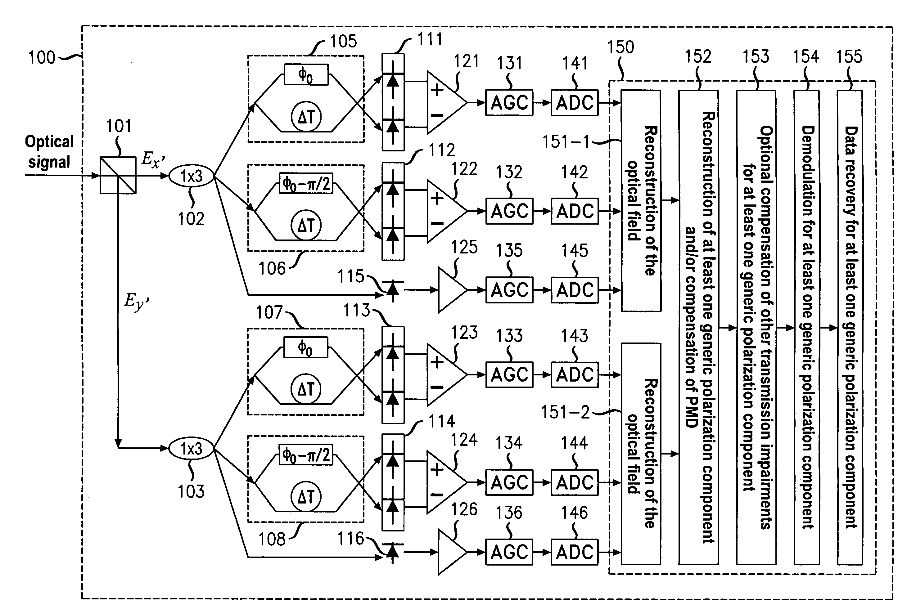 Reconstruction and restoration of two polarization components of an optical signal field