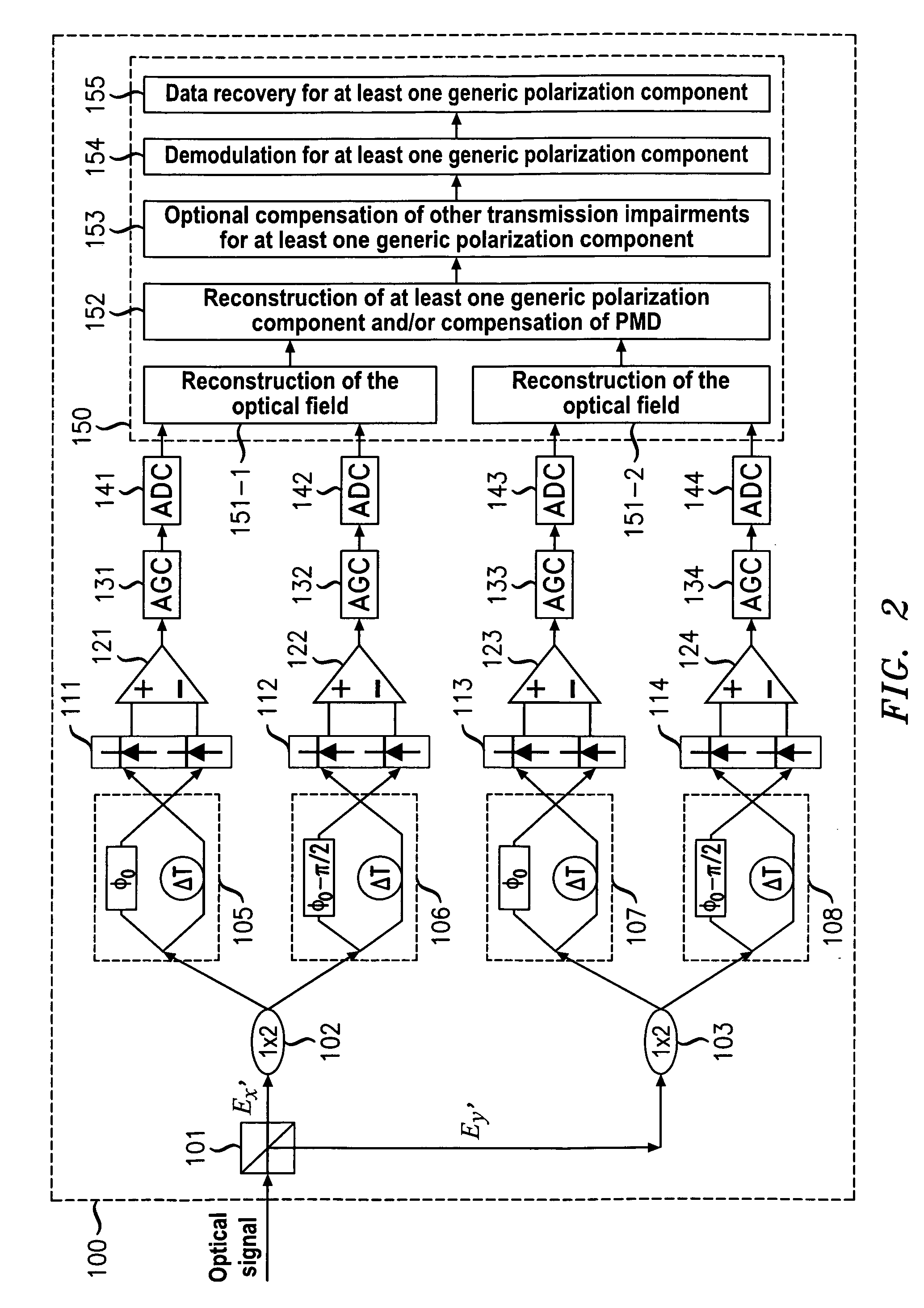 Reconstruction and restoration of two polarization components of an optical signal field