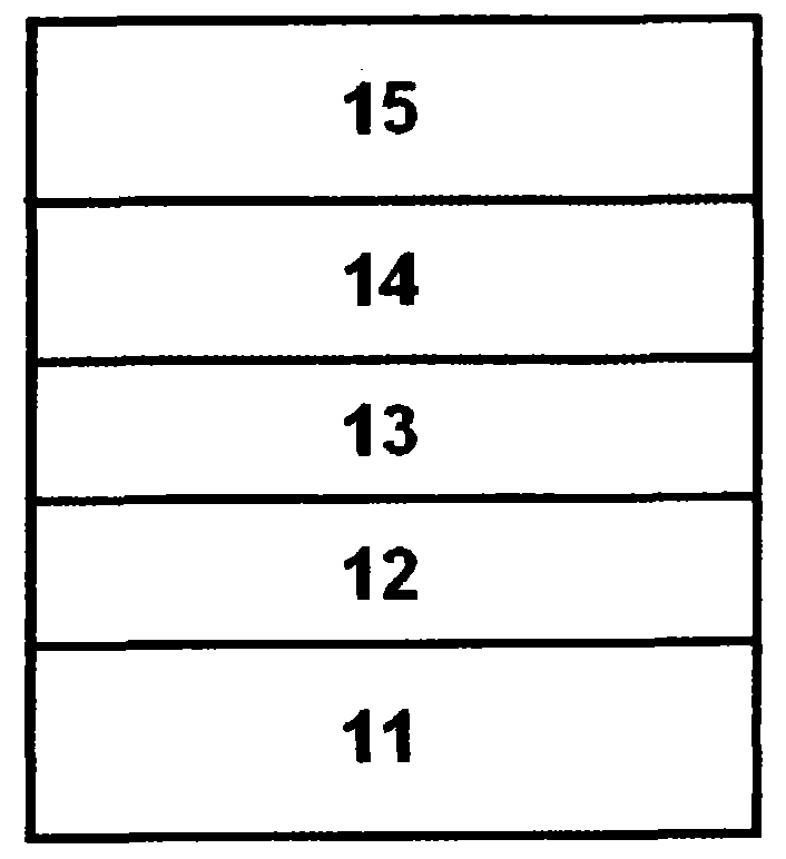 Method for growing GeSn alloy on Si substrate by molecular beam epitaxy