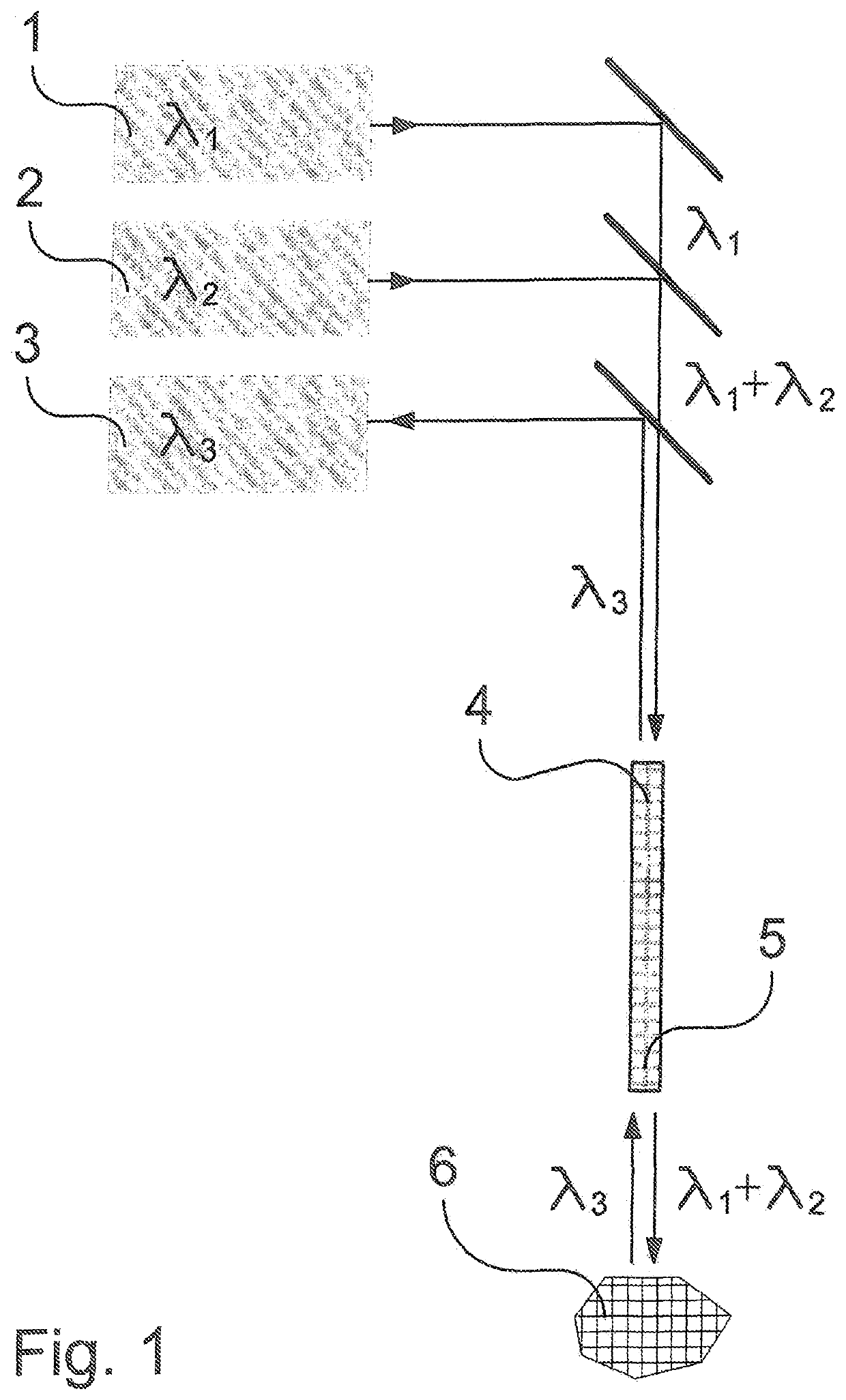 Stone sense with fiber erosion protection and camera saturation prevention, and/or absence-detection safety interlock