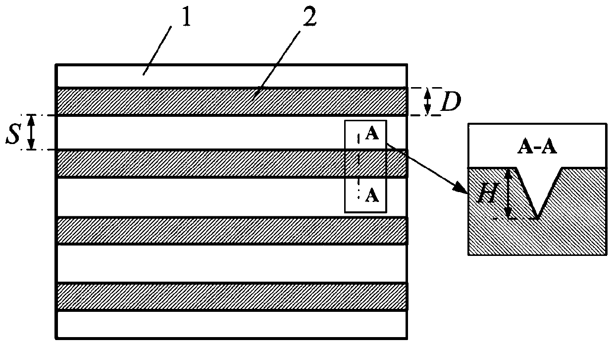 Ultrasonic rolling textured AlCrN coating on matrix surface and preparation process