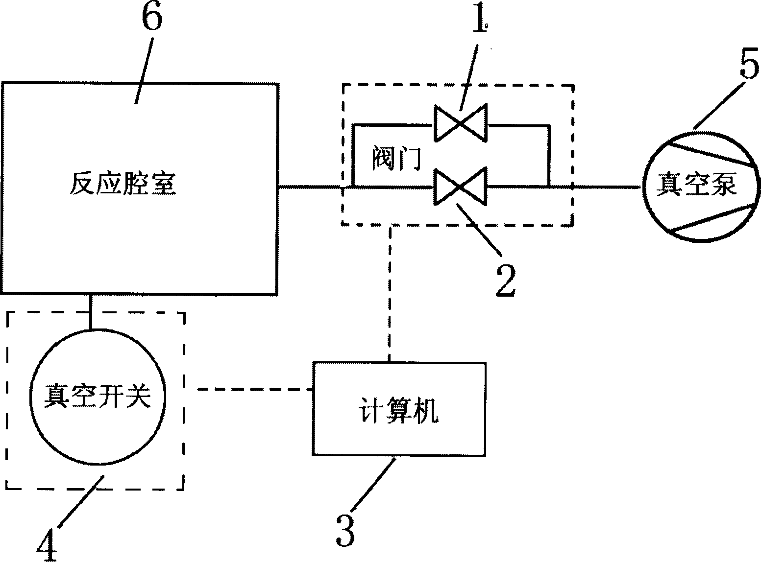 Eavcuation valve control device