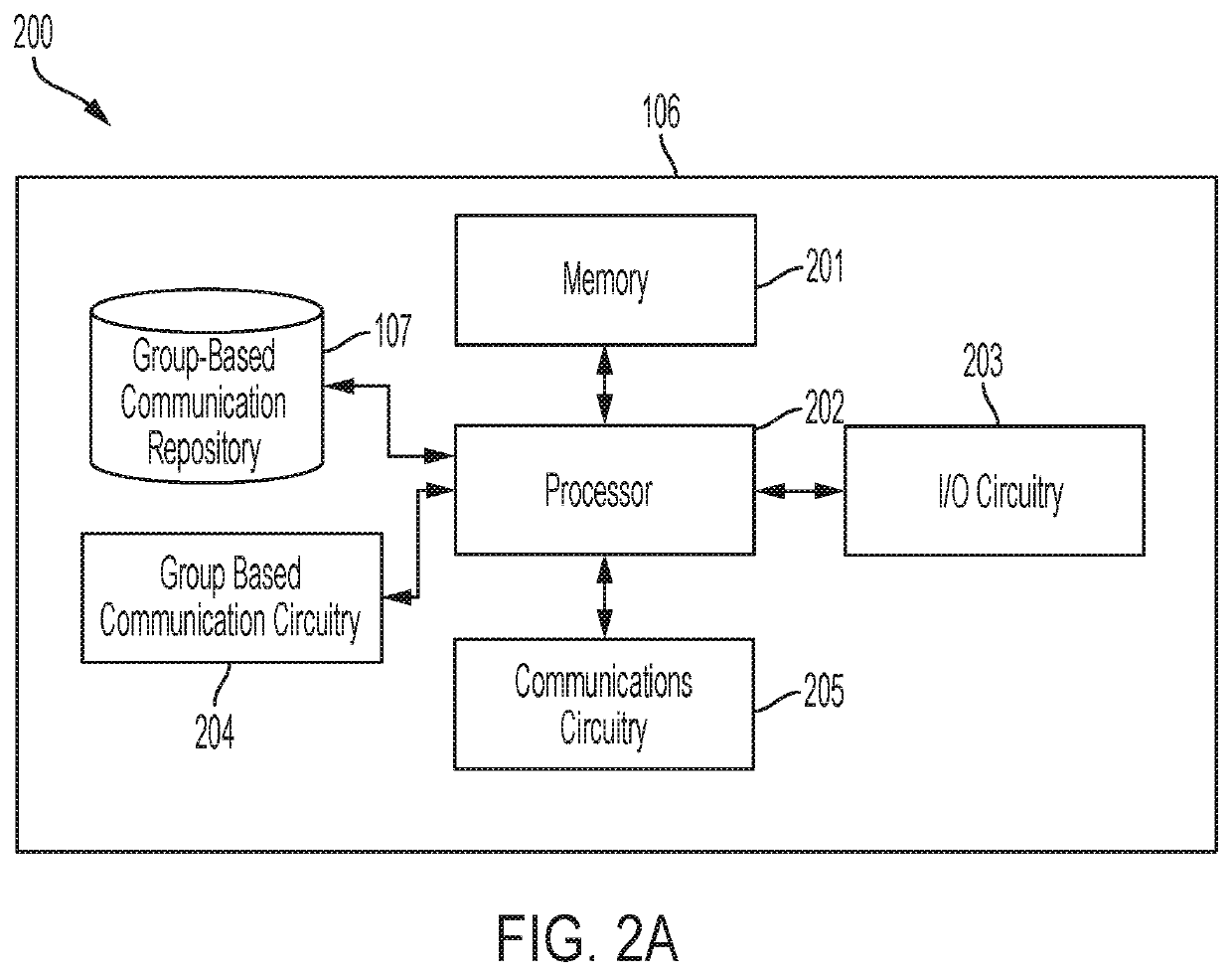 Notification signal disruption diagnosis and repair