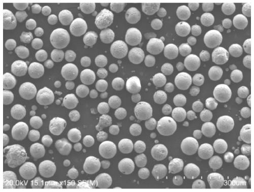 Preparation method of multi-component-doping modified zirconium diboride-silicon carbide coating