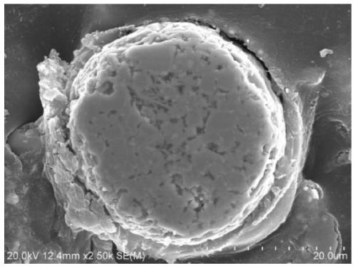 Preparation method of multi-component-doping modified zirconium diboride-silicon carbide coating