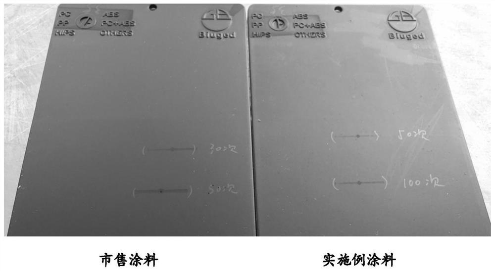 Plastic material based on high-wear-resistance water-based elastic coating