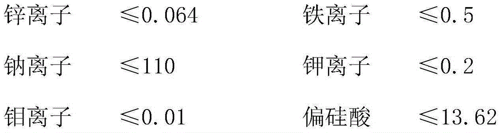 Selenium-enriched water and preparation method thereof