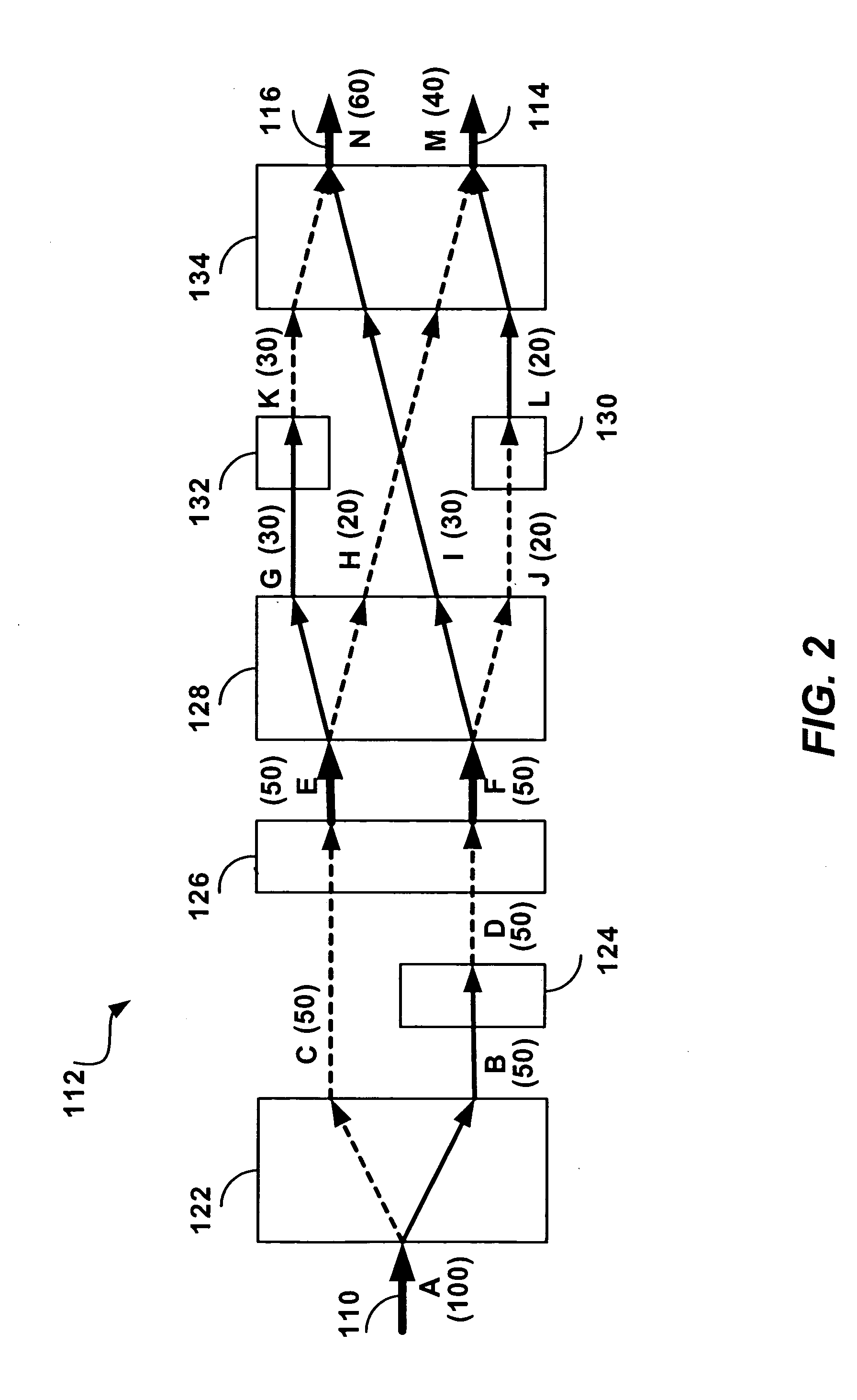 Variable polarization independent optical power splitter