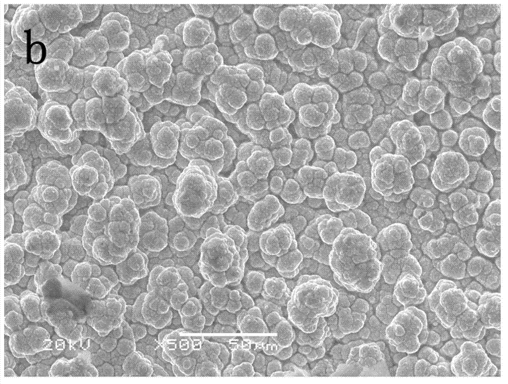 Magnesium-lithium alloy surface electrocoppering solution and magnesium-lithium alloy surface electrocoppering treatment method