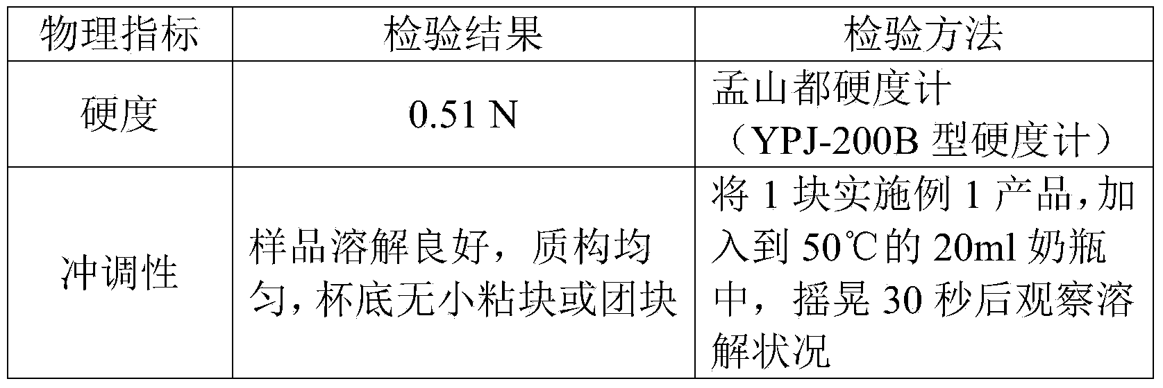 Block-shaped infantile milk powder and preparation method thereof