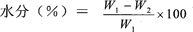 Chinese herbal medicine compound feed for improving meat quality of table poultry and preparation method thereof