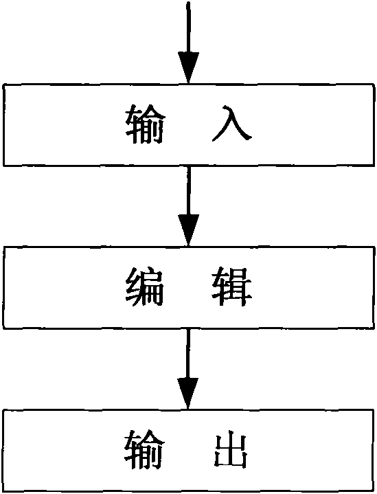 Method for realizing multimedia printing system suitable for low-precision printing