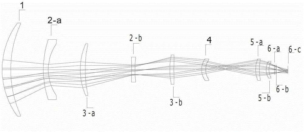 Medium wave infrared continuous zooming optical system with high zoom ratio