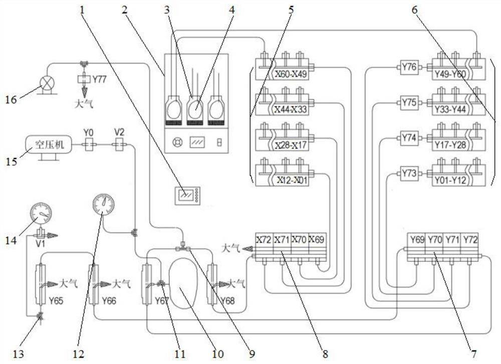 A device for automatic collection, replacement and sampling of soil microbial respiratory gas