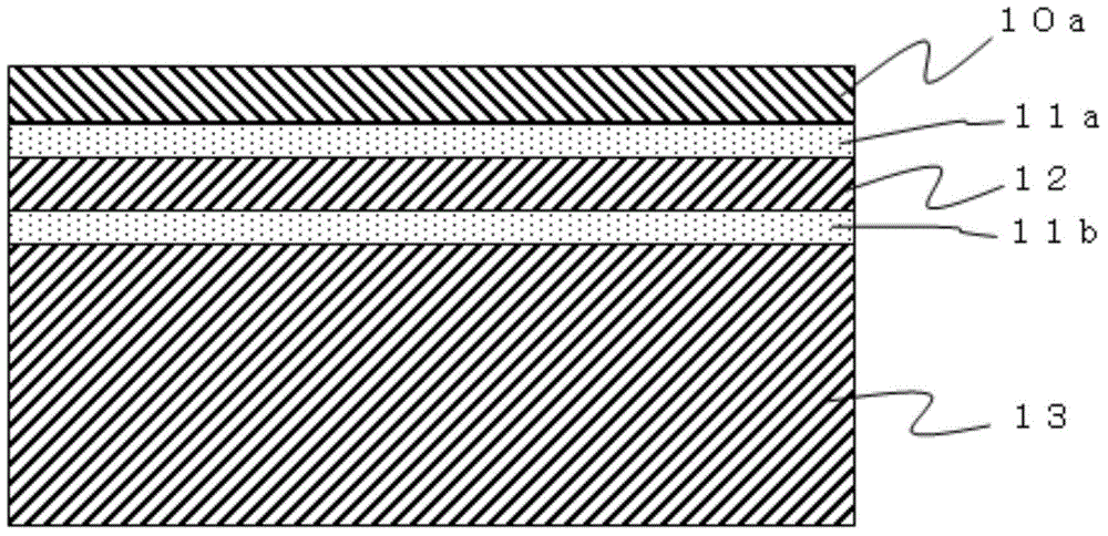 Multilayer resin film and forming container