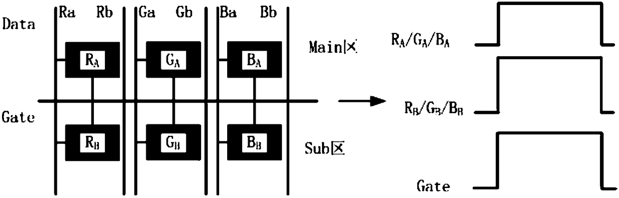 Array substrate and liquid crystal display panel