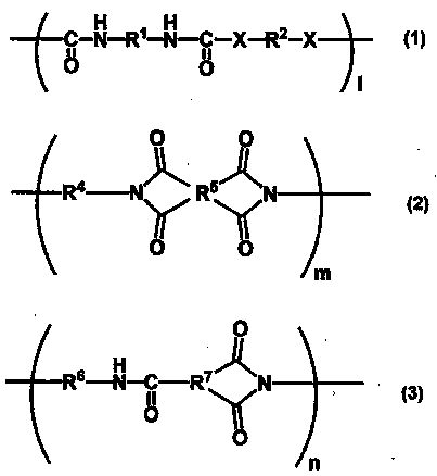 Resin, resin composition, nonwoven fabric using same, fiber product, separator, secondary battery, and method for producing electric double layer capacitor and nonwoven fabric