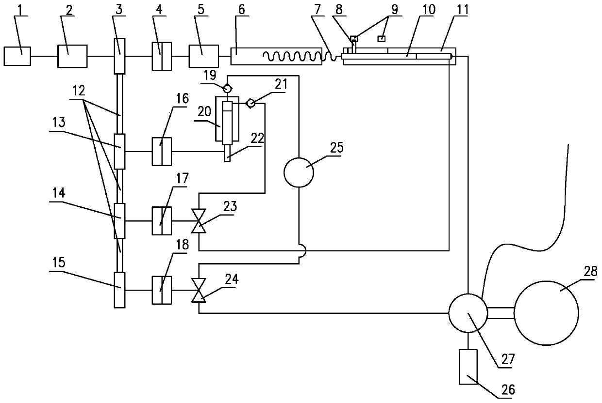 Pressure independent pressure-producing system