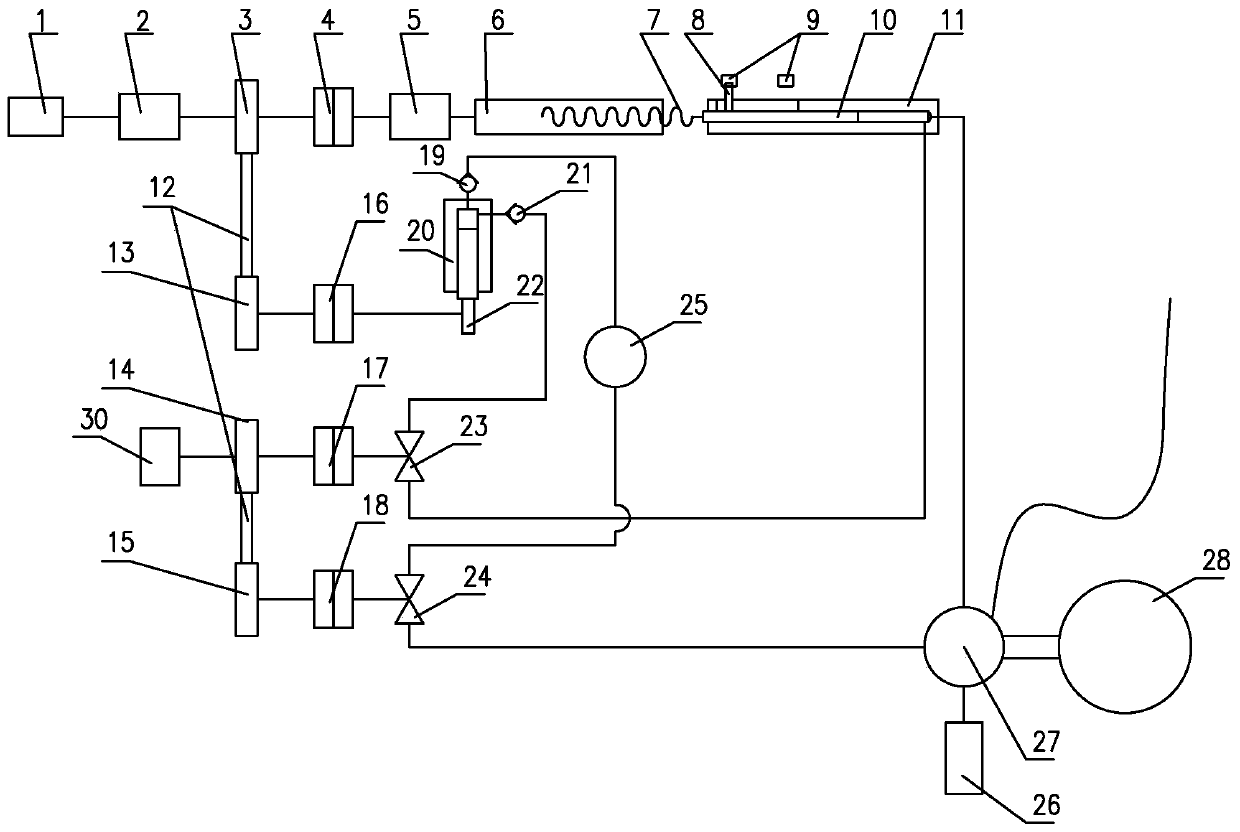 Pressure independent pressure-producing system