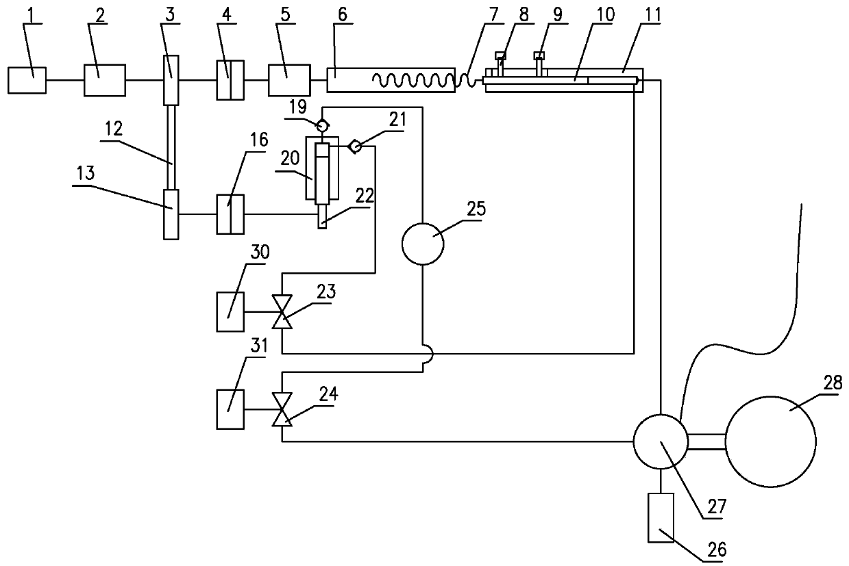 Pressure independent pressure-producing system