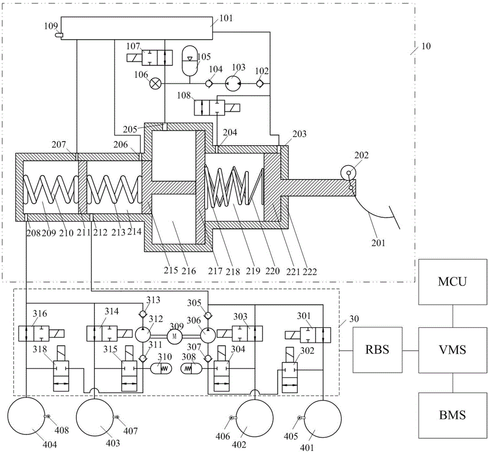 An electro-hydraulic composite braking system using an integrated brake master cylinder assembly