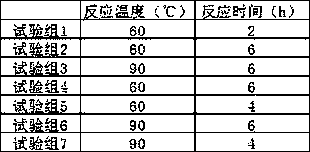 Silicon-rich magnesium nickel-slag anti-freezing cement and preparation method thereof