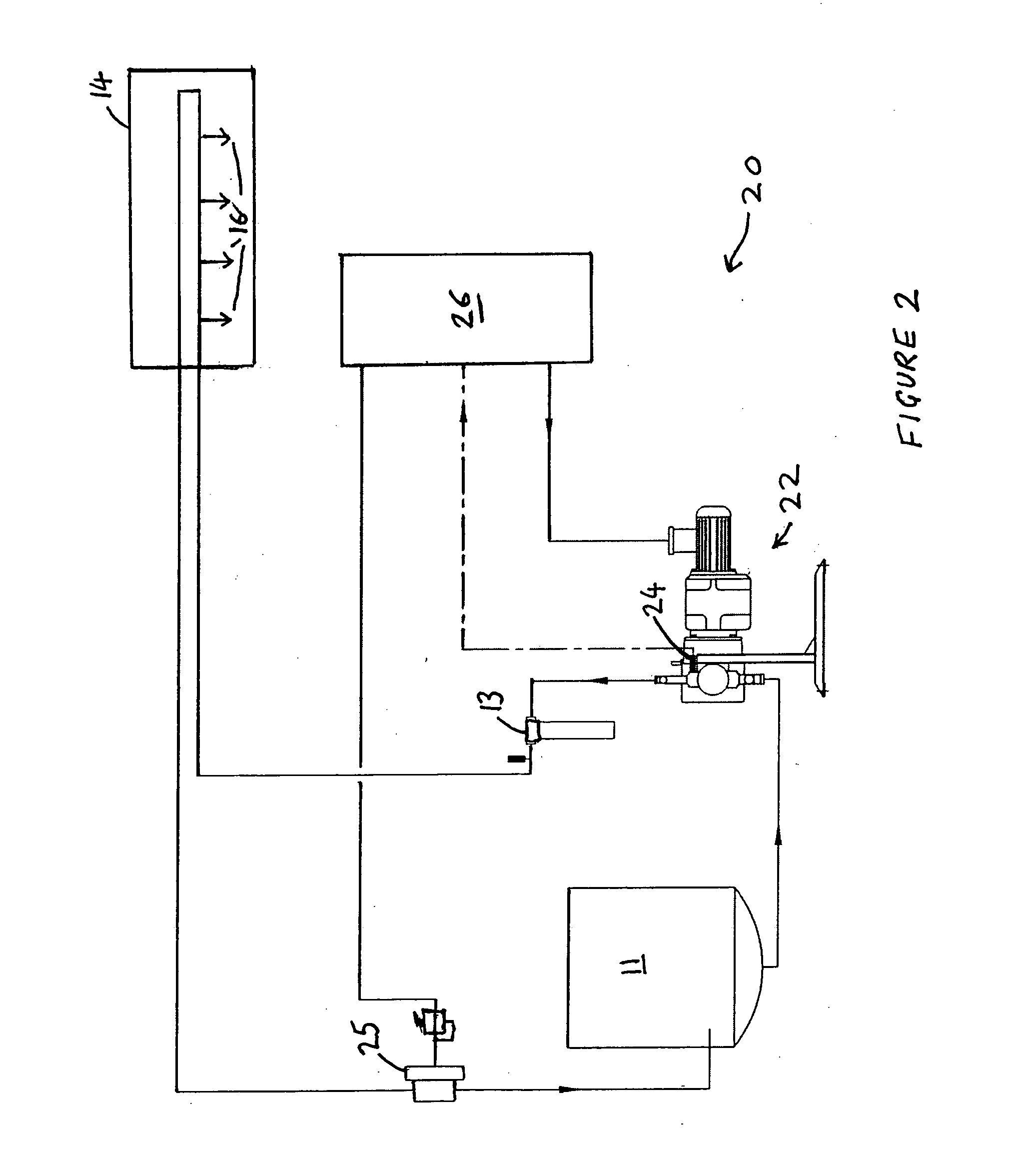 Paint circulating system and method