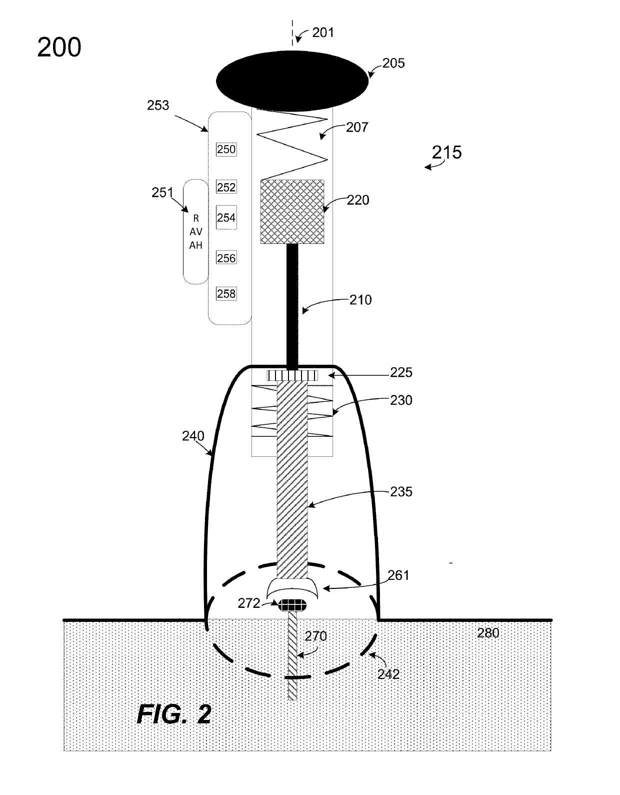 Combined ultrasonic pulse velocity and schmidt hammer rebound test for non-destructive evaluation