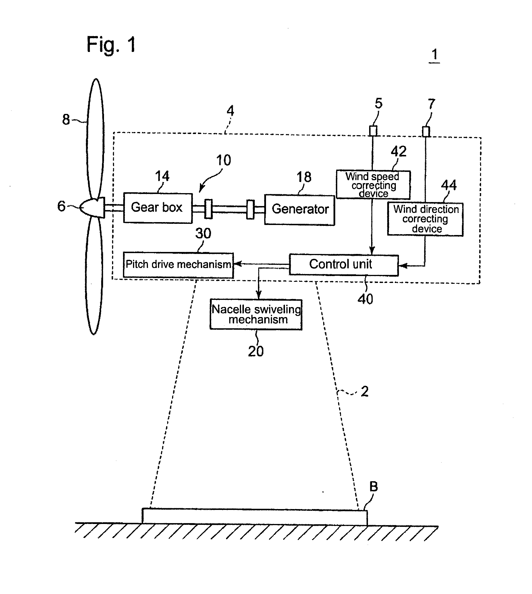 Wind turbine generator and method of controling the same