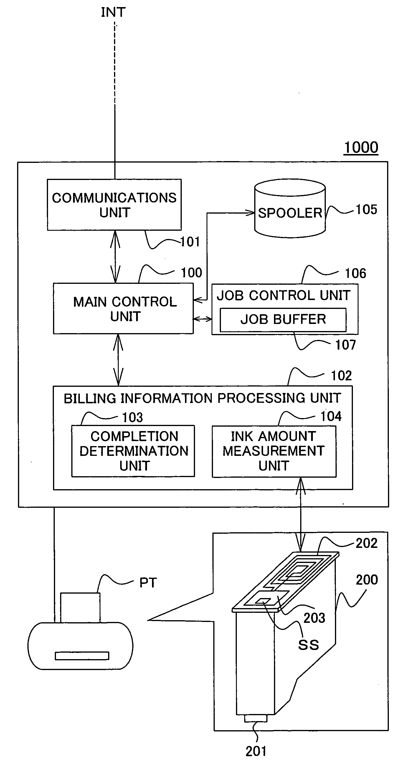 Monitoring printer via network