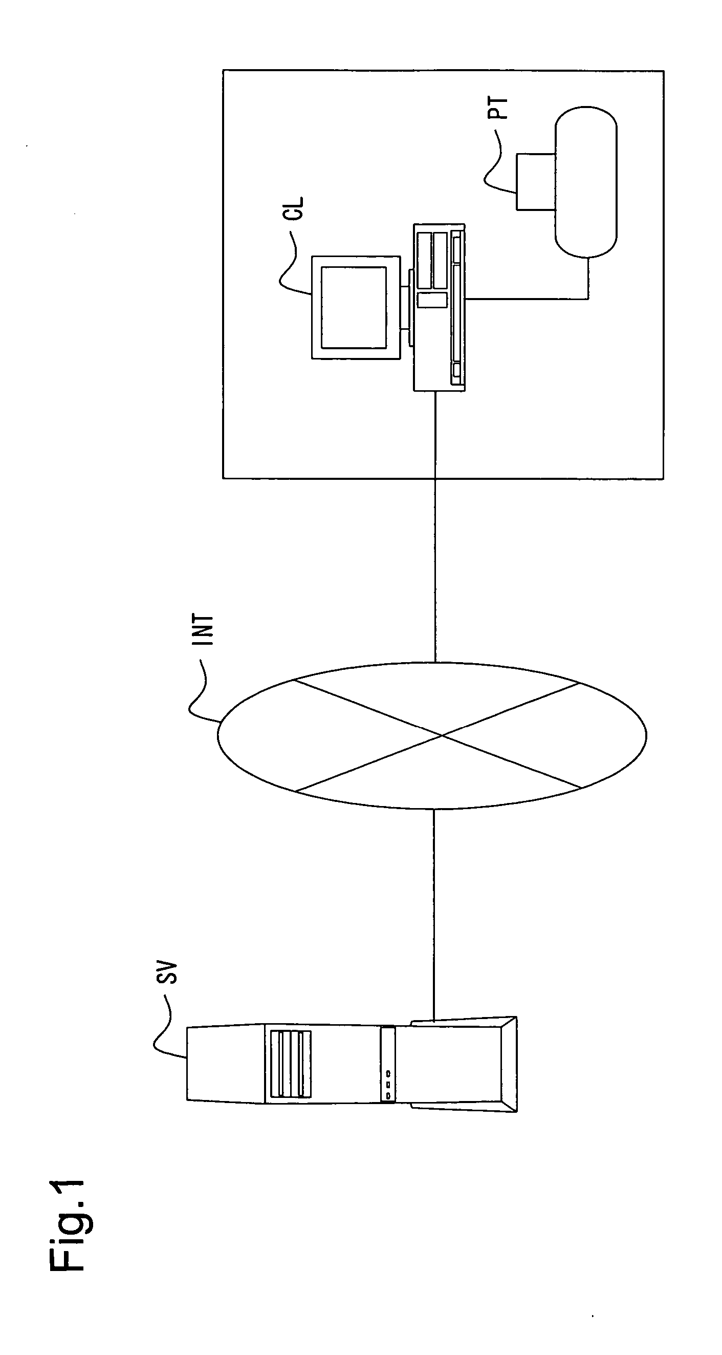 Monitoring printer via network