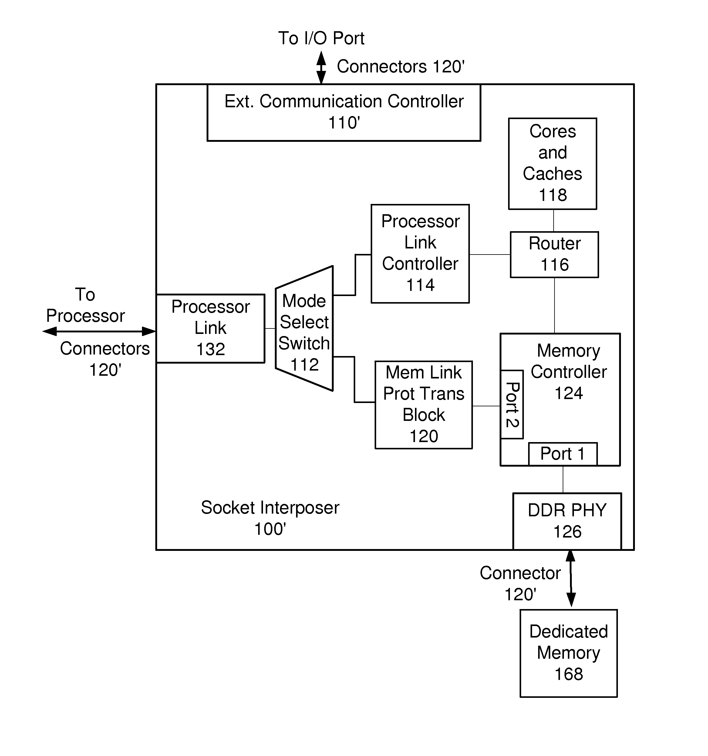 Socket interposer having a multi-modal I/O interface