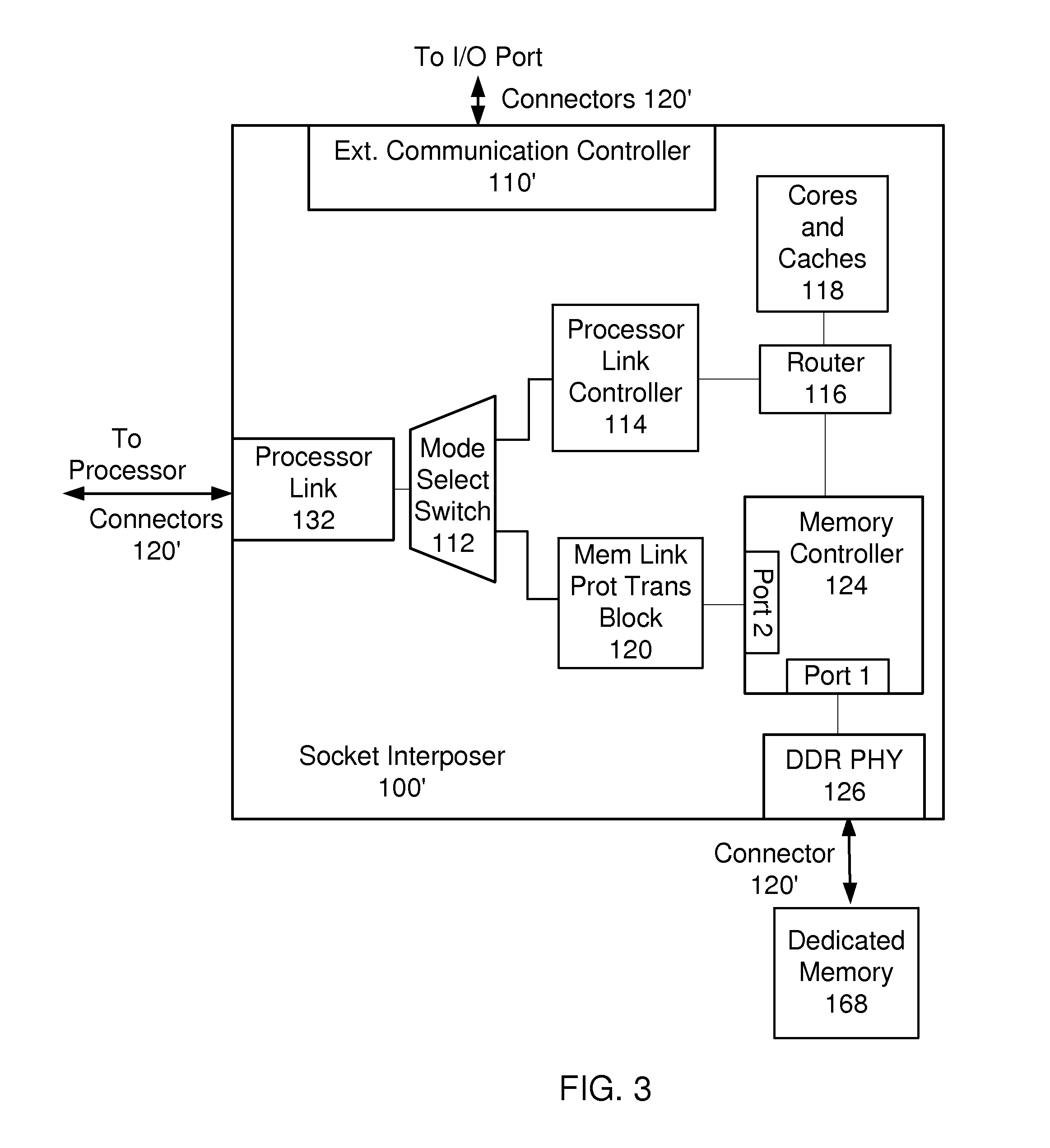 Socket interposer having a multi-modal I/O interface