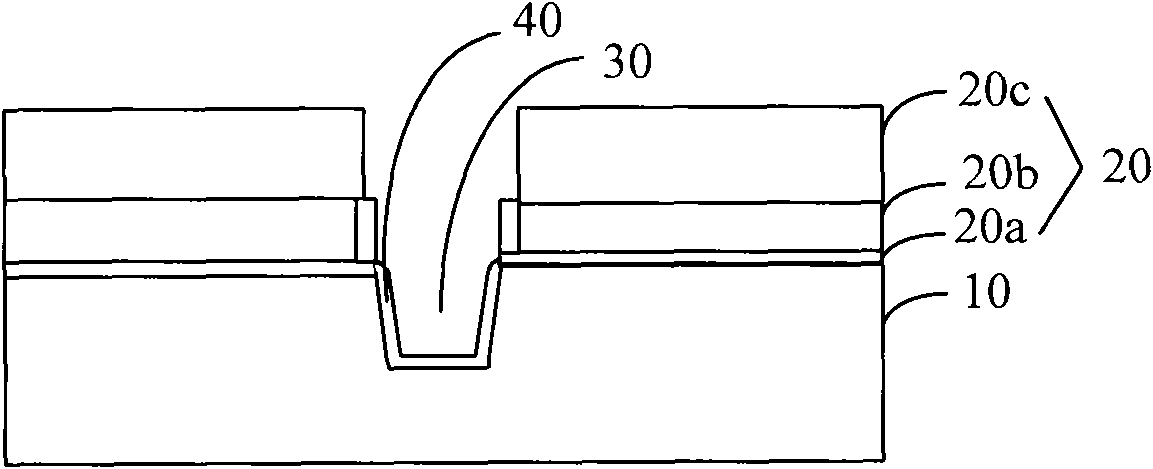 STI forming method