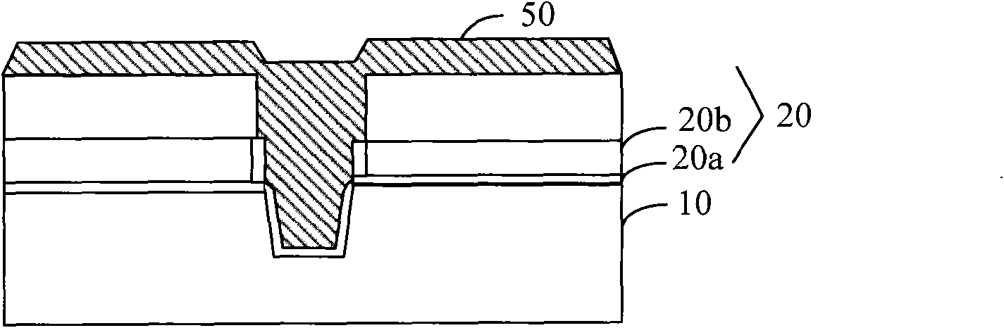 STI forming method