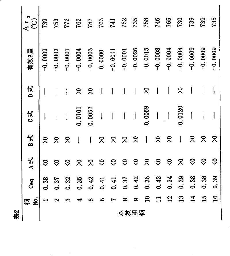 Process for producing thick high-strength steel plate excellent in brittle fracture arrestability and toughness of zone affected by heat in large-heat-input welding and thick high-strength steel plate