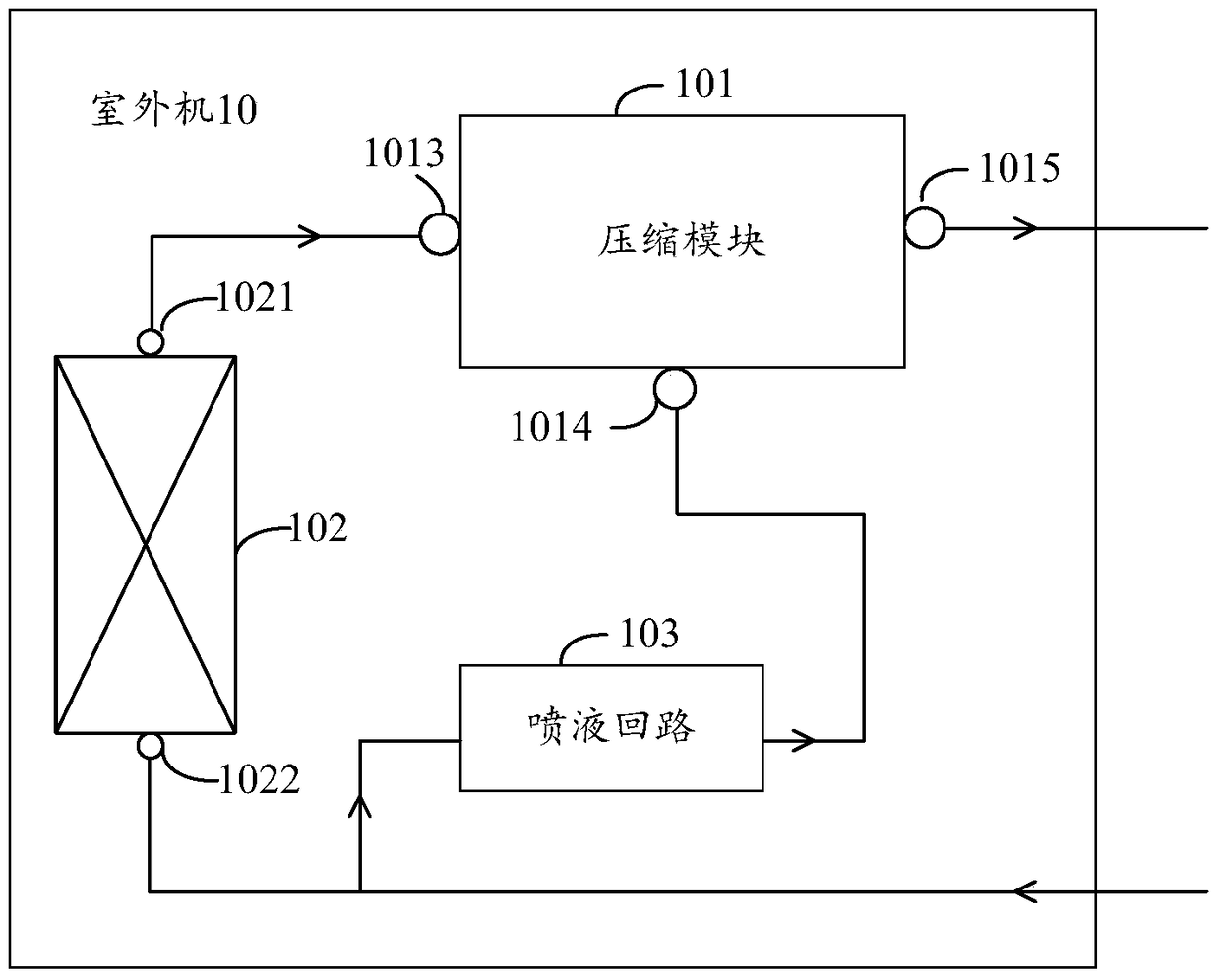 A strong heat type outdoor unit, heat pump system and control method thereof