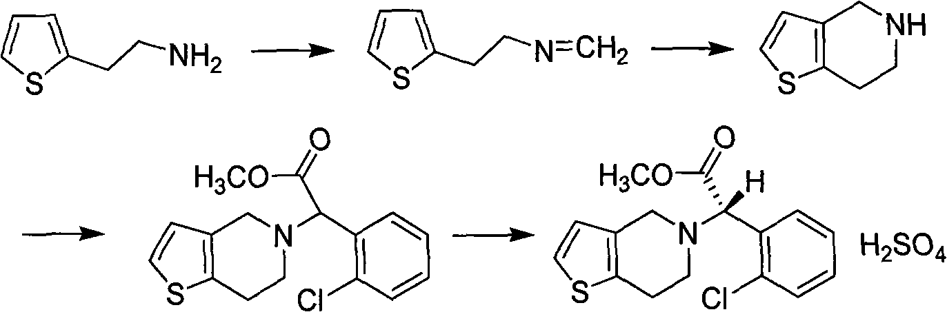 Research and control method of impurity B control method in clopidogrel