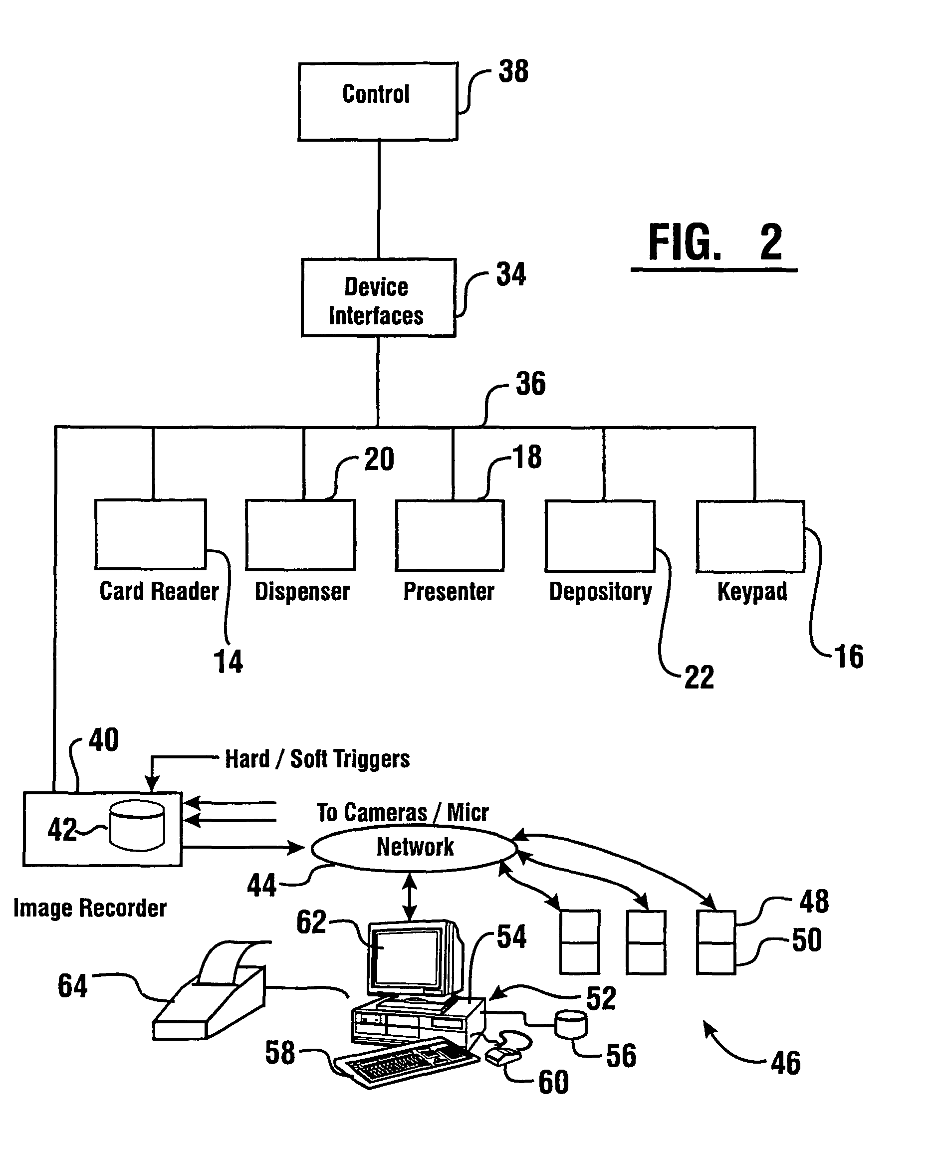 Banking system controlled by data bearing records