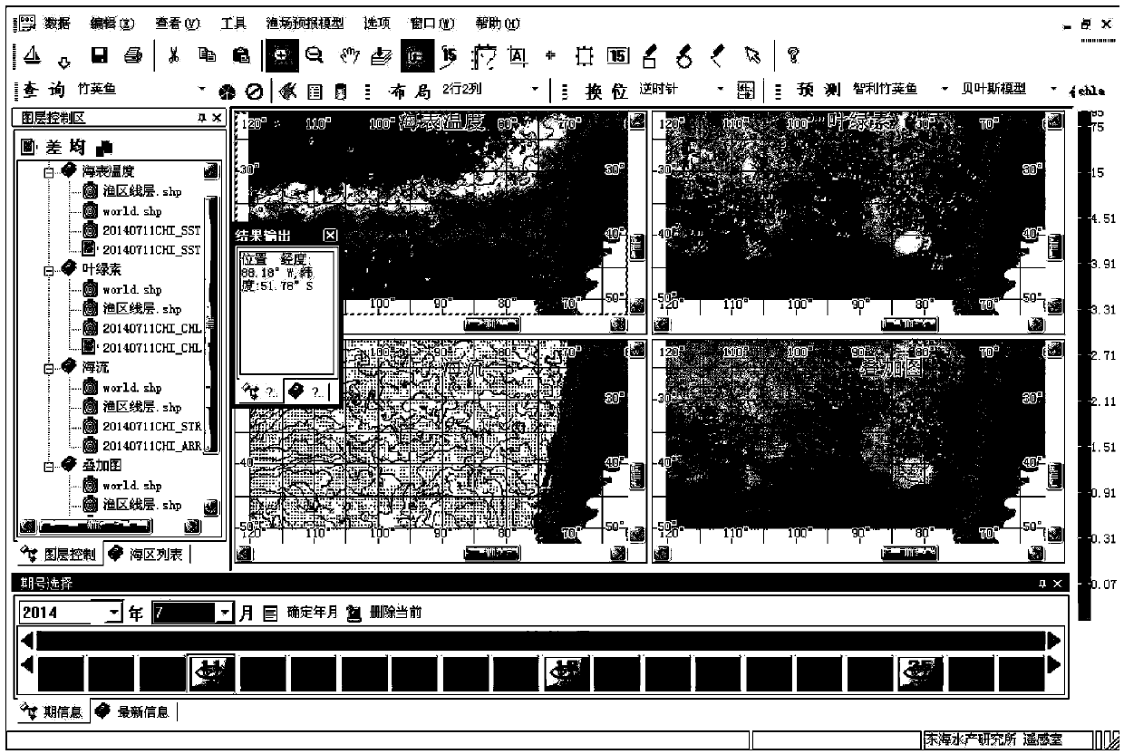 Construction method of quick forecasting operation system of fishery fishing condition