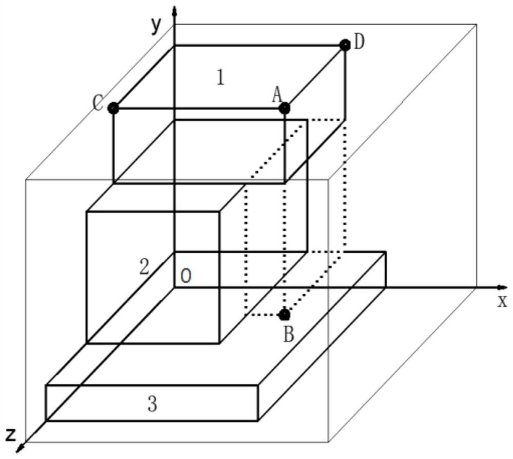 On-line cargo stacking method based on under-complete information