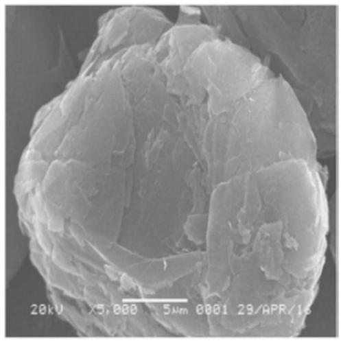 Lithium-ion battery with excellent electrochemical performance