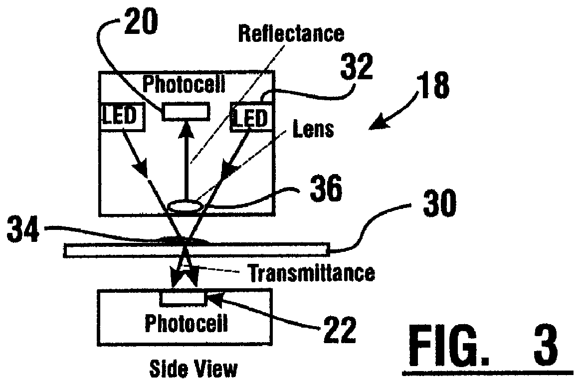 Apparatus and method of determining conditions of bank notes