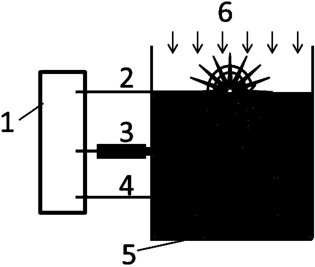 Microbial electrochemical biological rotating disk for sewage treatment